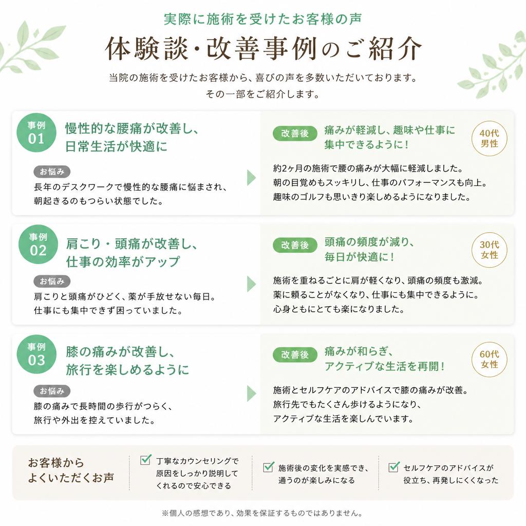 実績とお客様の声