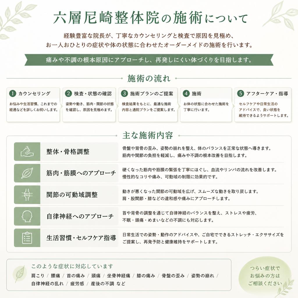 あなたの痛み、ここで解決します！