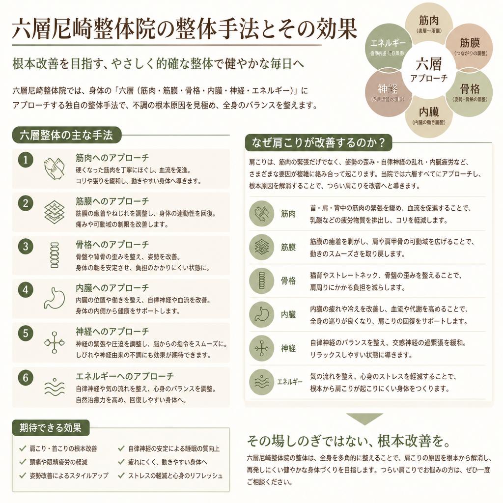 整体での肩こり改善方法