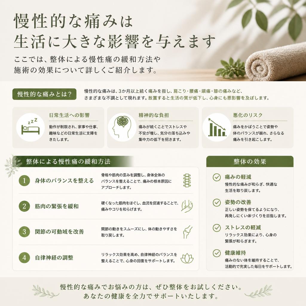 慢性痛の緩和について